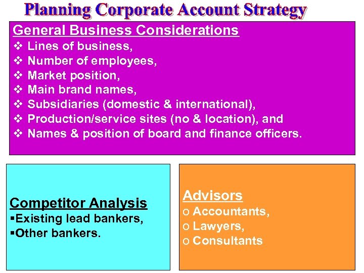 General Business Considerations v Lines of business, v Number of employees, v Market position,