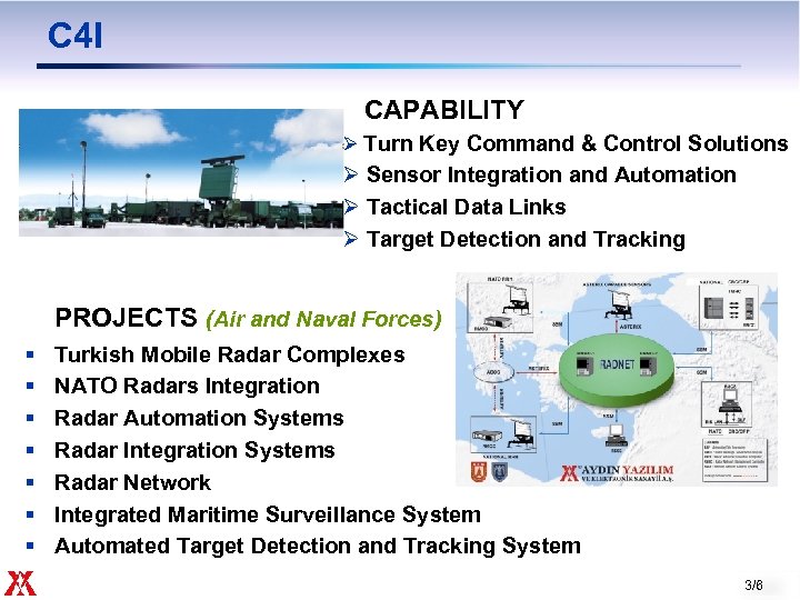 C 4 I CAPABILITY Ø Turn Key Command & Control Solutions Ø Sensor Integration