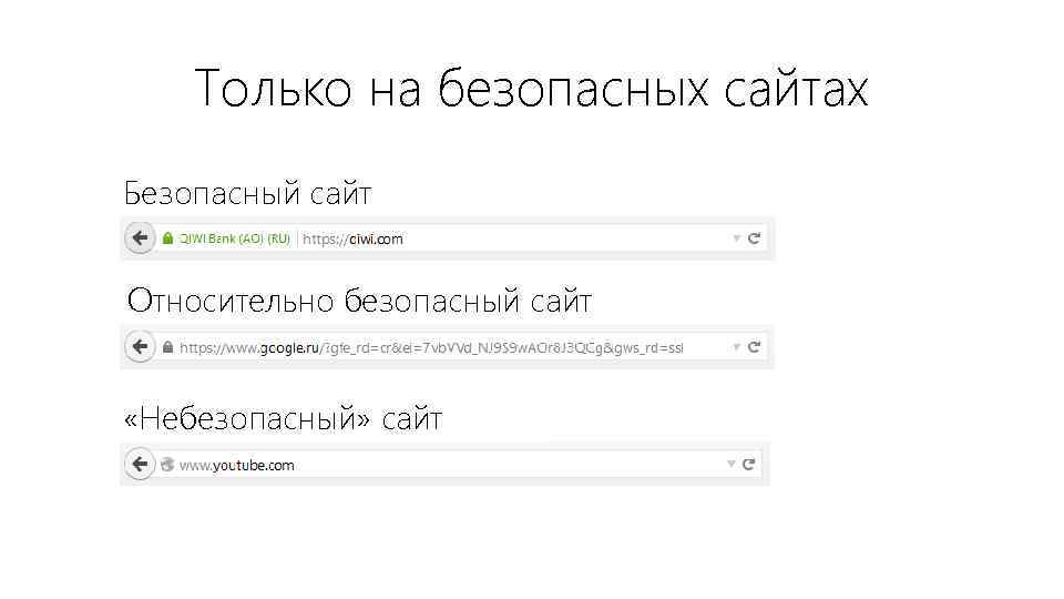 Только на безопасных сайтах Безопасный сайт Относительно безопасный сайт «Небезопасный» сайт 