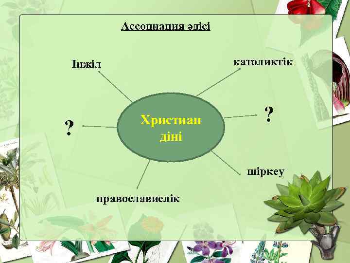 Ассоциация әдісі католиктік Інжіл ? Христиан діні ? шіркеу православиелік 