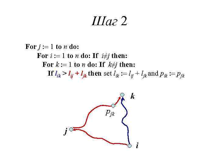 Шаг 2 For j 1 to n do: For i 1 to n do: