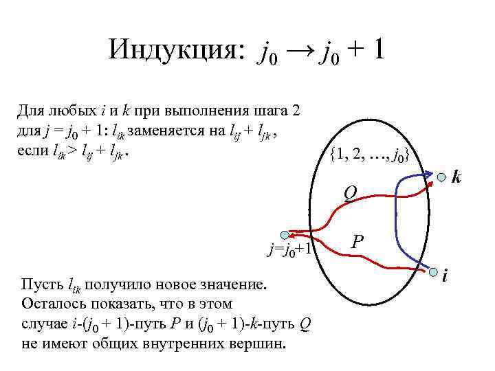Индукция: j 0 → j 0 + 1 Для любых i и k при