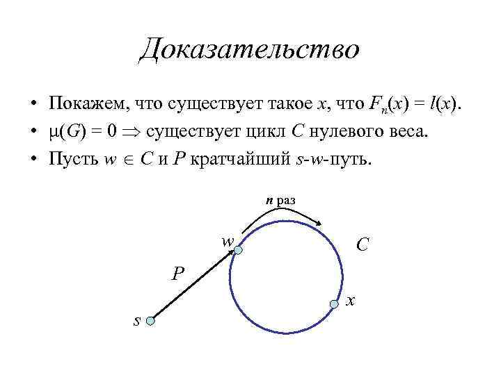 Доказательство • Покажем, что существует такое x, что Fn(x) = l(x). • μ(G) =