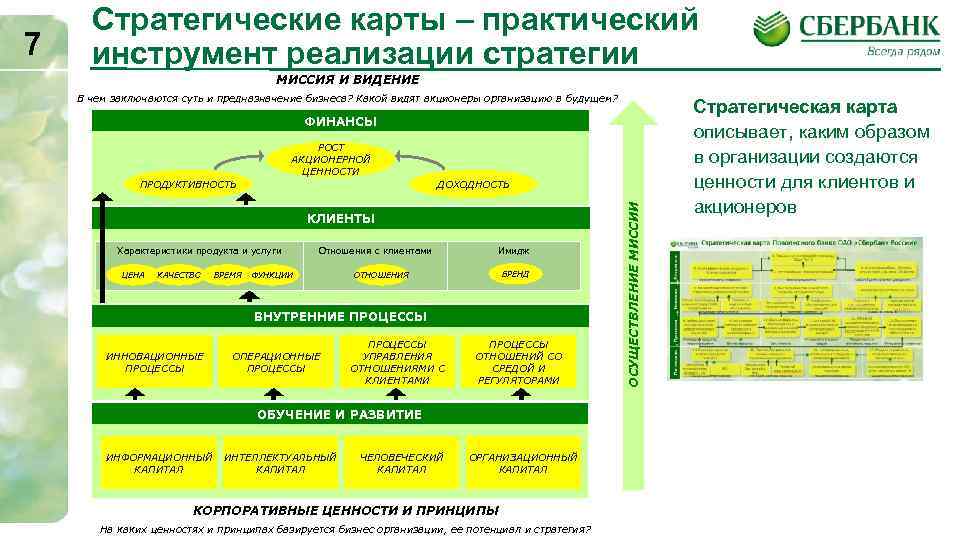 Экосистема россельхозбанк презентация