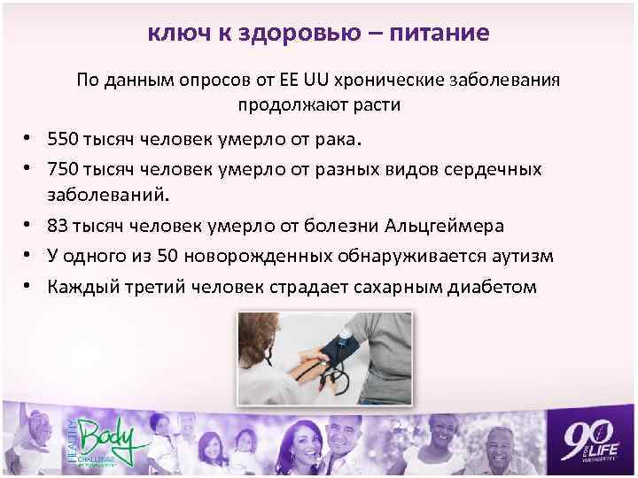 ключ к здоровью – питание По данным опросов от EE UU хронические заболевания продолжают