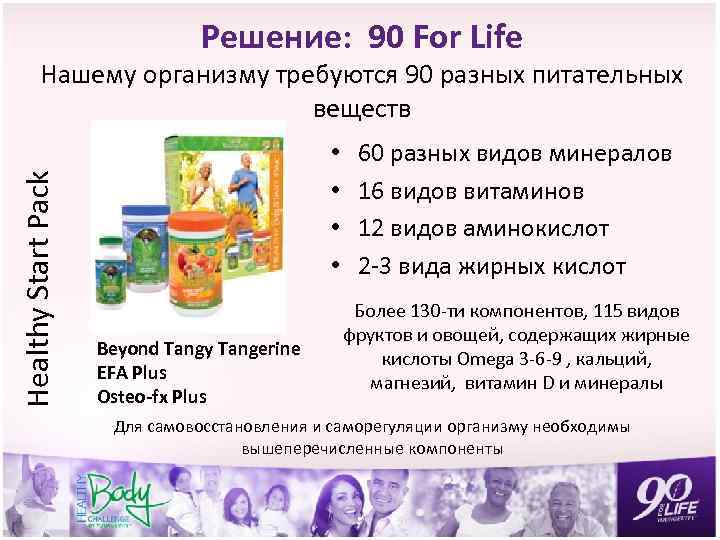 Решение: 90 For Life Healthy Start Pack Нашему организму требуются 90 разных питательных веществ