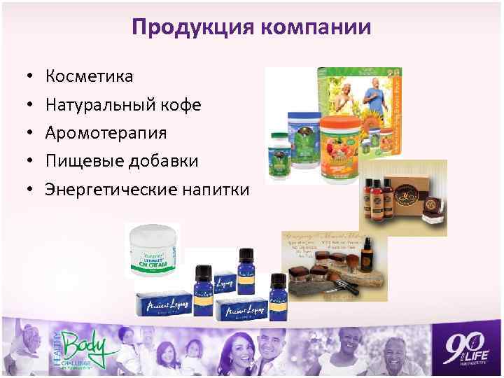 Продукция компании • • • Косметика Натуральный кофе Аромотерапия Пищевые добавки Энергетические напитки 