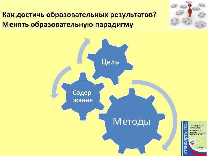 Как достичь образовательных результатов? Менять образовательную парадигму Цель Содержание Методы 