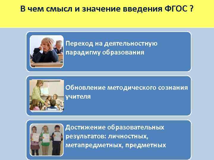 В чем смысл и значение введения ФГОС ? Переход на деятельностную парадигму образования Обновление