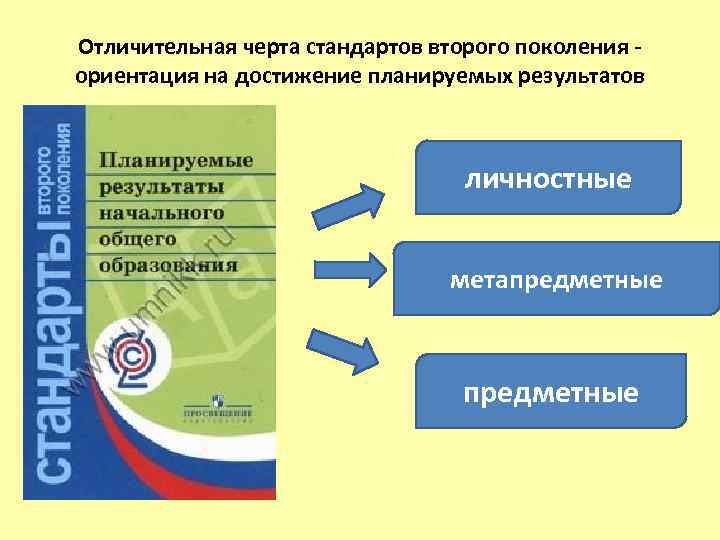 Отличительная черта стандартов второго поколения ориентация на достижение планируемых результатов личностные метапредметные 