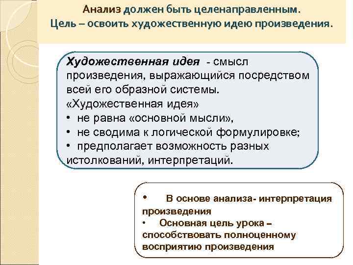 Анализ должен быть целенаправленным. Цель – освоить художественную идею произведения. Художественная идея - смысл