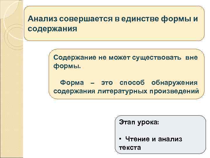 Анализ совершается в единстве формы и содержания Содержание не может существовать вне формы. Форма