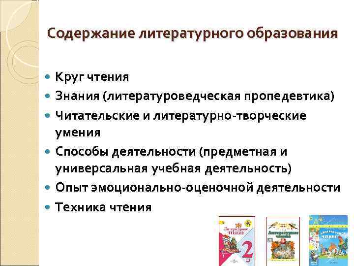 Содержание литературного образования Круг чтения Знания (литературоведческая пропедевтика) Читательские и литературно творческие умения Способы