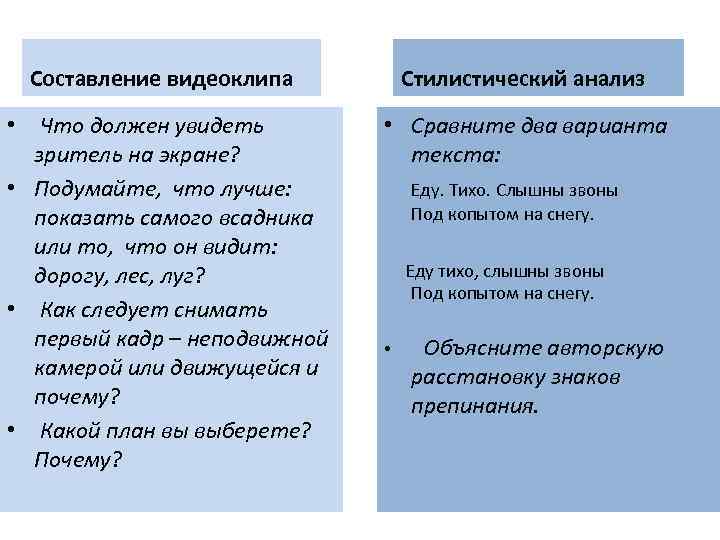 Составление видеоклипа Стилистический анализ • Что должен увидеть зритель на экране? • Подумайте, что