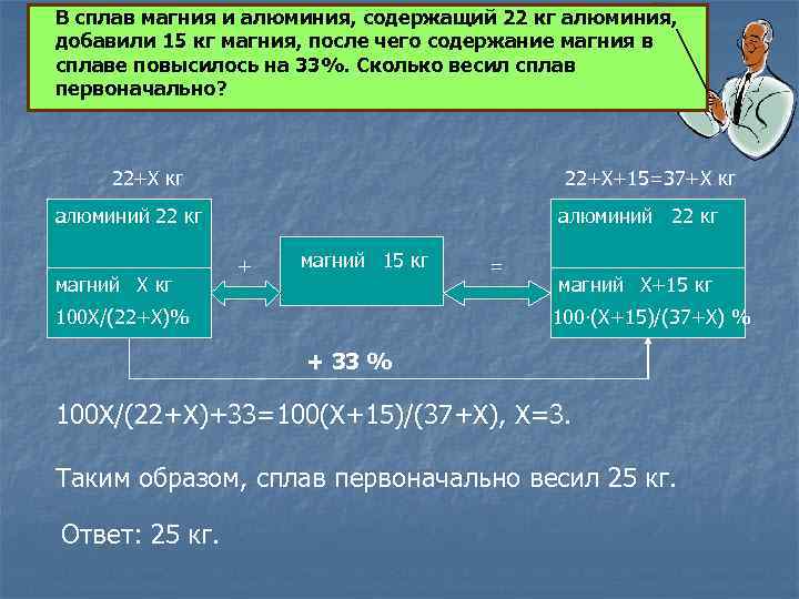 В сплав магния и алюминия, содержащий 22 кг алюминия, добавили 15 кг магния, после