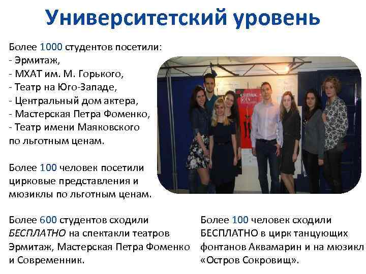 Университетский уровень Более 1000 студентов посетили: - Эрмитаж, - МХАТ им. М. Горького, -