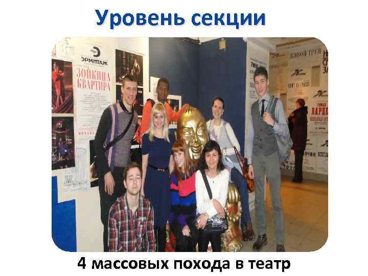 Уровень секции 4 массовых похода в театр 