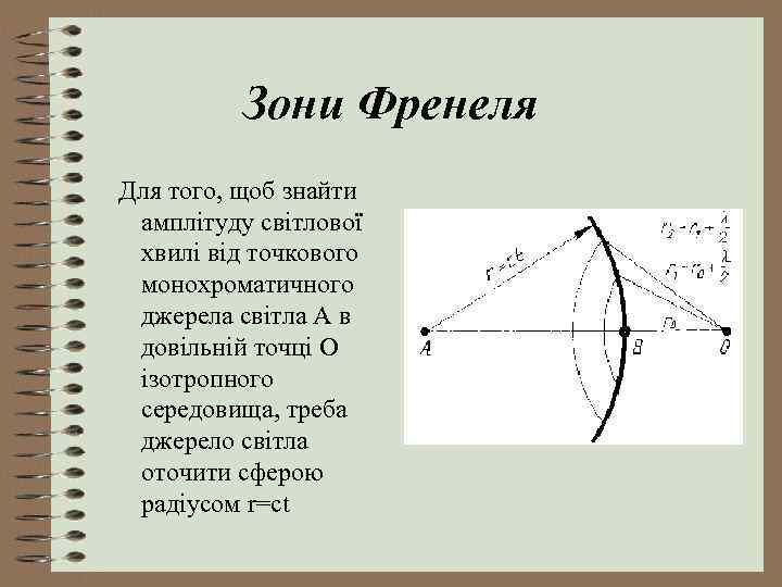 Зони Френеля Для того, щоб знайти амплітуду світлової хвилі від точкового монохроматичного джерела світла