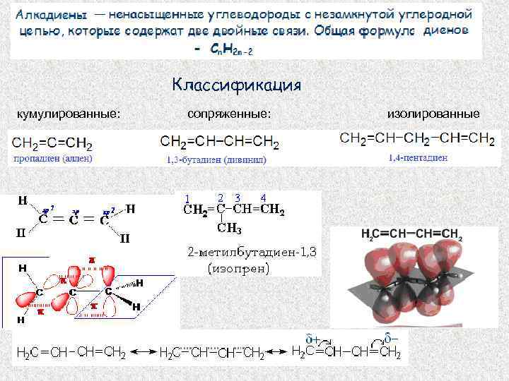 Классификация кумулированные: сопряженные: изолированные 