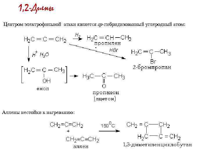 1, 2 -Диены Центром электрофильной атаки является sp-гибридизованный углеродный атом: Аллены нестойки к нагреванию:
