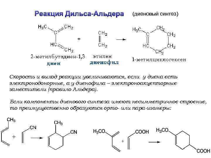 Реакция Дильса-Альдера (диеновый синтез) Скорость и выход реакции увеличиваются, если у диена есть электронодонорные,