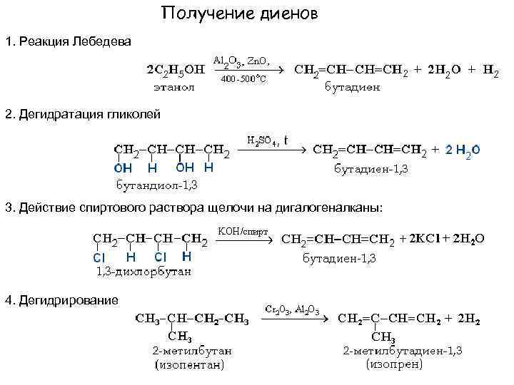 Дегидратация газа