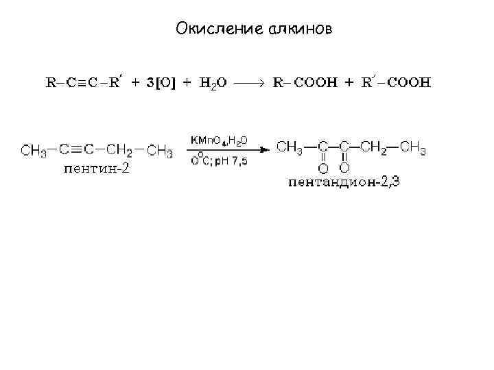 Окисление алкинов 