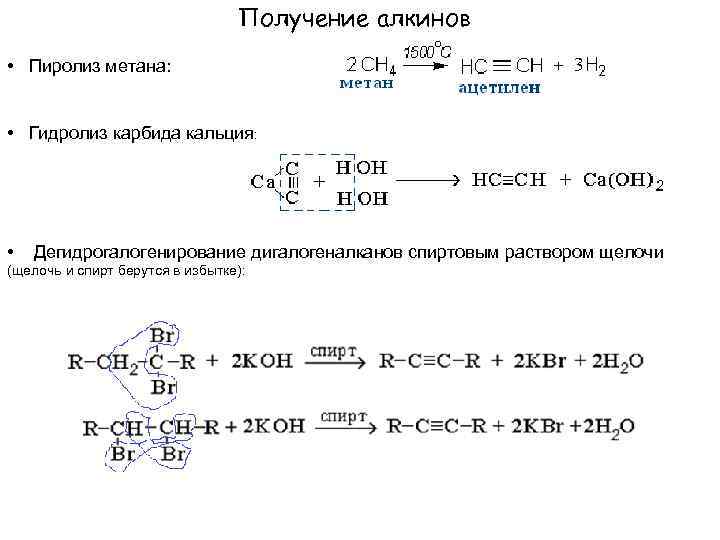 Получение алкинов. Дигалогеналкан и спиртовой раствор щелочи. Пиролиз метана продукты реакции. Дигалогеналканы со спиртовым раствором щелочи. Дегидрирование дигалогеналканов.