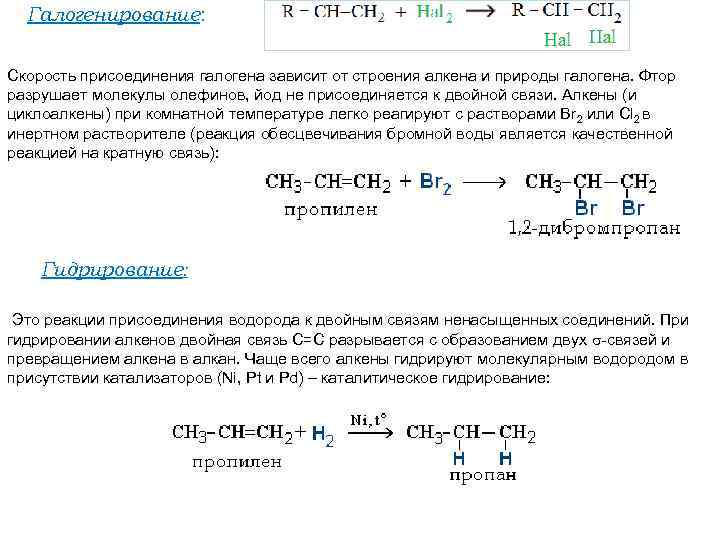 Галогенирование: Скорость присоединения галогена зависит от строения алкена и природы галогена. Фтор разрушает молекулы