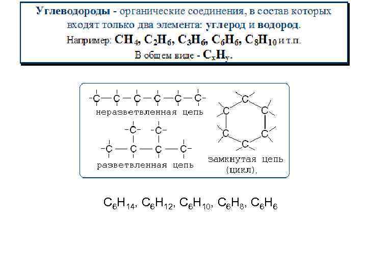 C6h6 название. C6h6 углеродная цепь. Изомерия углеродной цепи c6h14. Органическая цепь c6h14. C6h12 циклический углеводород.