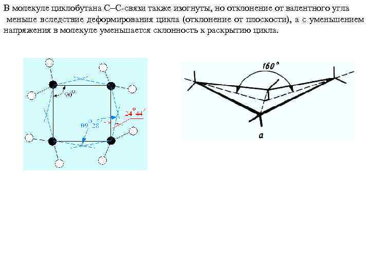 В молекуле циклобутана С С-связи также изогнуты, но отклонение от валентного угла меньше вследствие