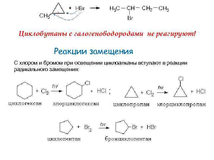 Циклопентан и бром