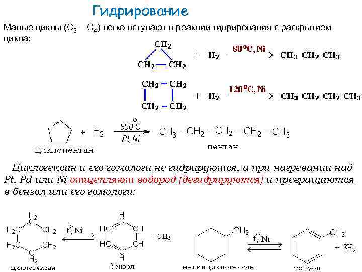 Гидрирование бензола реакция. Циклогексен каталитическое гидрирование. Реакция гидрирования циклогексена. Гидрирование циклогексена уравнение реакции. Циклогексен гидратация.