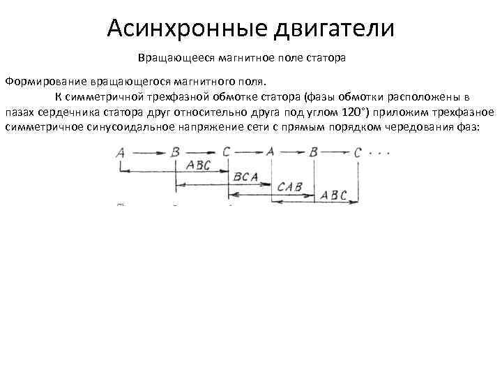 Асинхронные двигатели Вращающееся магнитное поле статора Формирование вращающегося магнитного поля. К симметричной трехфазной обмотке