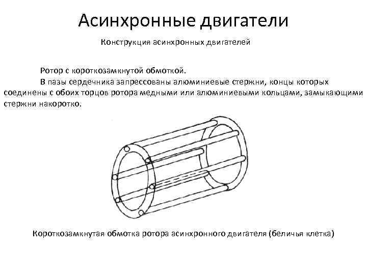 Асинхронные двигатели Конструкция асинхронных двигателей Ротор с короткозамкнутой обмоткой. В пазы сердечника запрессованы алюминиевые