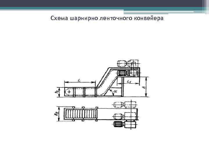 Схема шарнирно ленточного конвейера 