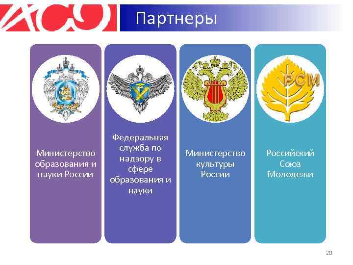 Партнеры Министерство образования и науки России Федеральная служба по надзору в сфере образования и