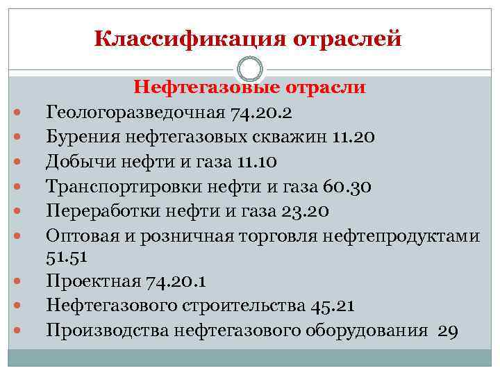 Классификация отраслей Нефтегазовые отрасли Геологоразведочная 74. 20. 2 Бурения нефтегазовых скважин 11. 20 Добычи