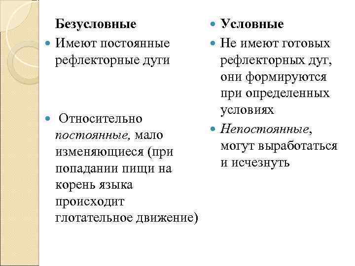 Безусловные Имеют постоянные рефлекторные дуги Относительно постоянные, мало изменяющиеся (при попадании пищи на корень