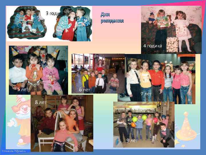 3 годика Дни рождения 4 годика 5 лет 6 лет 7 лет 8 лет