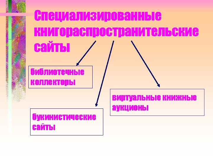 Специализированные книгораспространительские сайты библиотечные коллекторы букинистические сайты виртуальные книжные аукционы 