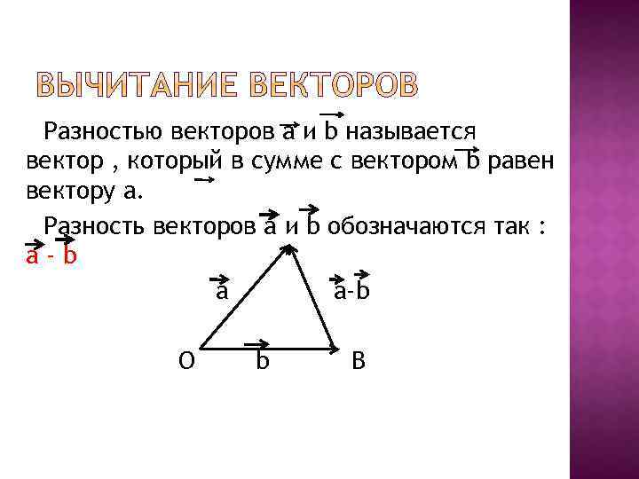 Разностью векторов a и b называется вектор , который в сумме с вектором b