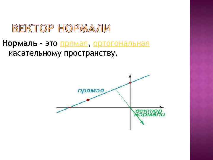 Нормаль - это прямая, ортогональная касательному пространству. 