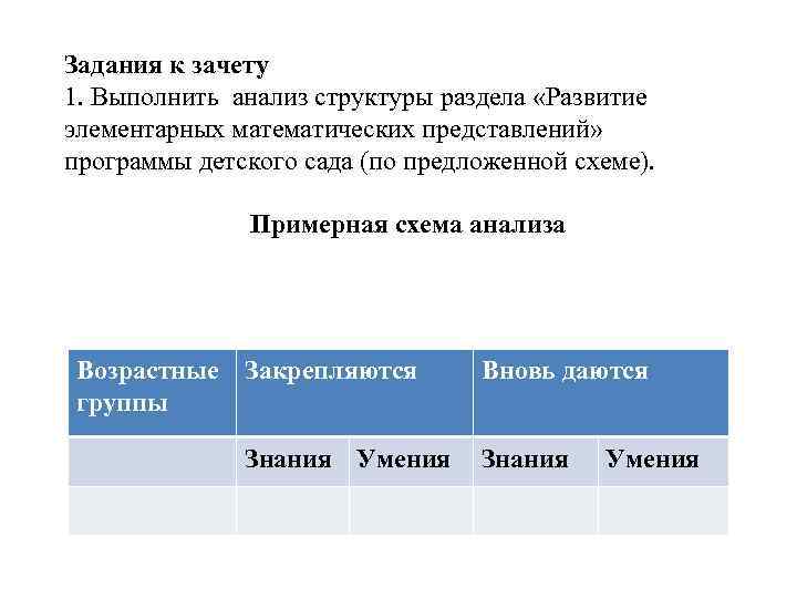 Задания к зачету 1. Выполнить анализ структуры раздела «Развитие элементарных математических представлений» программы детского