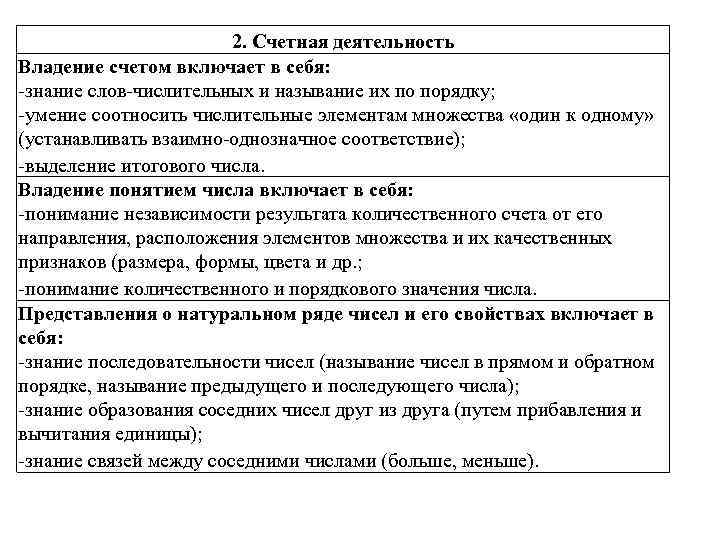 2. Счетная деятельность Владение счетом включает в себя: знание слов числительных и называние их