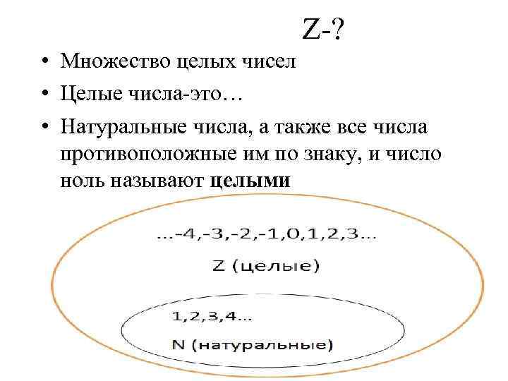 Z ? • Множество целых чисел • Целые числа это… • Натуральные числа, а