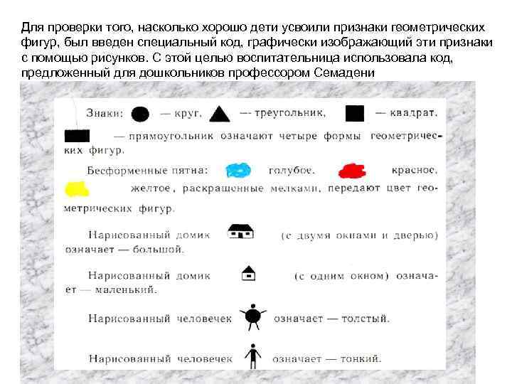 Для проверки того, насколько хорошо дети усвоили признаки геометрических фигур, был введен специальный код,