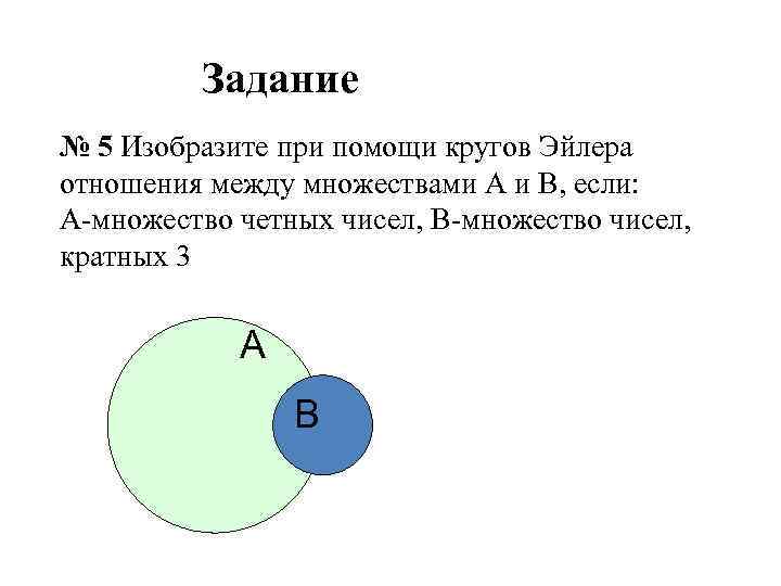 Задание № 5 Изобразите при помощи кругов Эйлера отношения между множествами А и В,