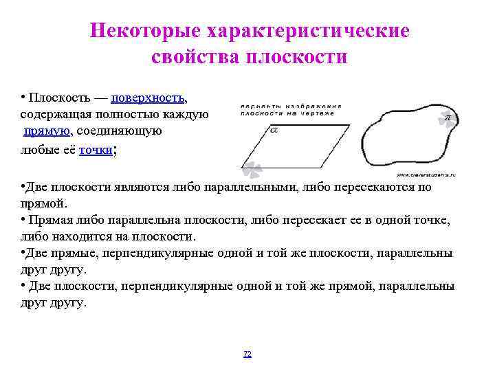 Некоторые характеристические свойства плоскости • Плоскость — поверхность, содержащая полностью каждую прямую, соединяющую любые