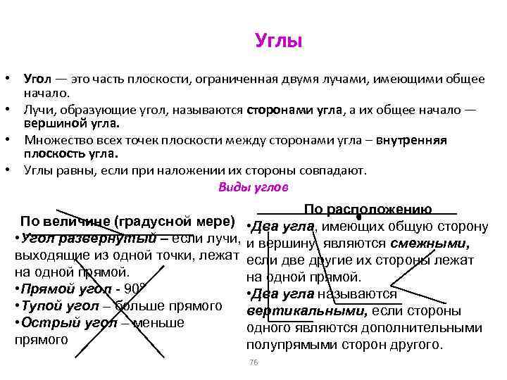 Начало является. Часть плоскости ограниченная двумя лучами. Угол часть плоскости ограниченная двумя лучами. Часть плоскости, ограниченная двумя лучами с общим началом.. Угол это часть плоскости.